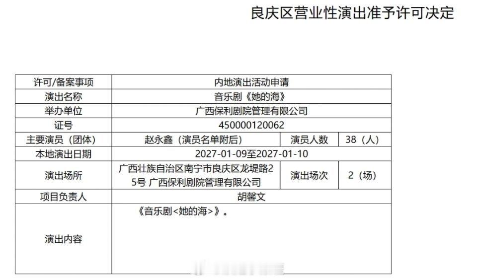 吴宣仪主演音乐剧《她的海》南宁站审批通过演出时间：2027年1月9日-1月10日