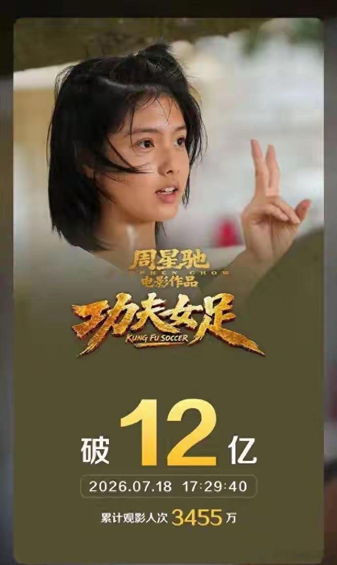 《功夫女足》票房破12亿，预测超30亿，观众表白周星驰：你给我们这代人带来了快乐