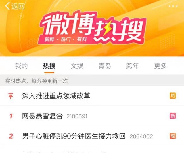 #网易暴雪复合# 昨天都冲到热搜第一了，一个表示：不予回复，一个称：没有新消息分