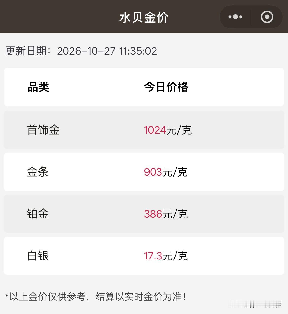 水贝黄金批发实时报价！

2026年10月27日，农历九月十八，星期二。

那么