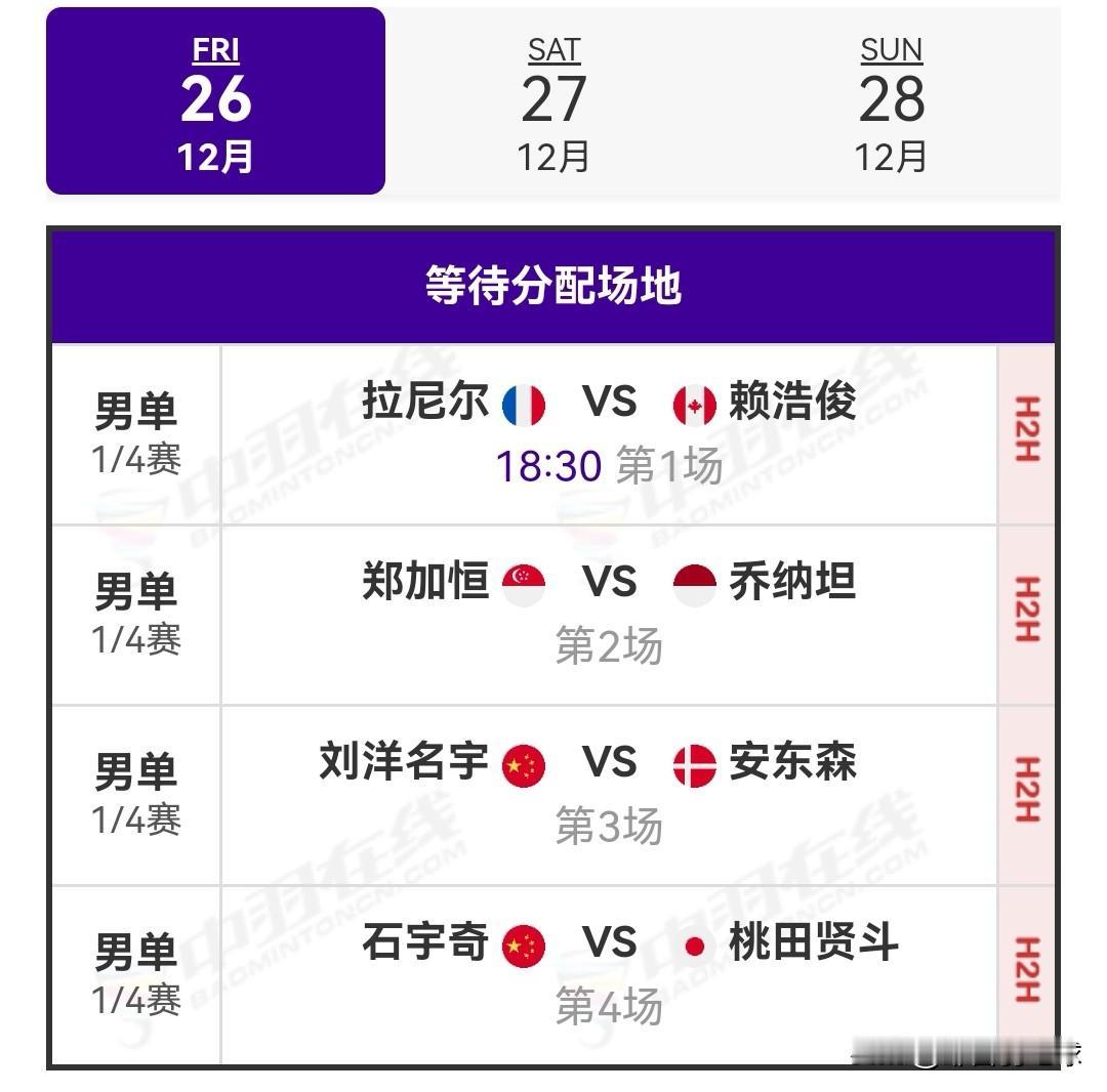 12月26日天王杯国际羽毛球公开赛首日对阵安排

明日，2025年天王杯国际羽毛