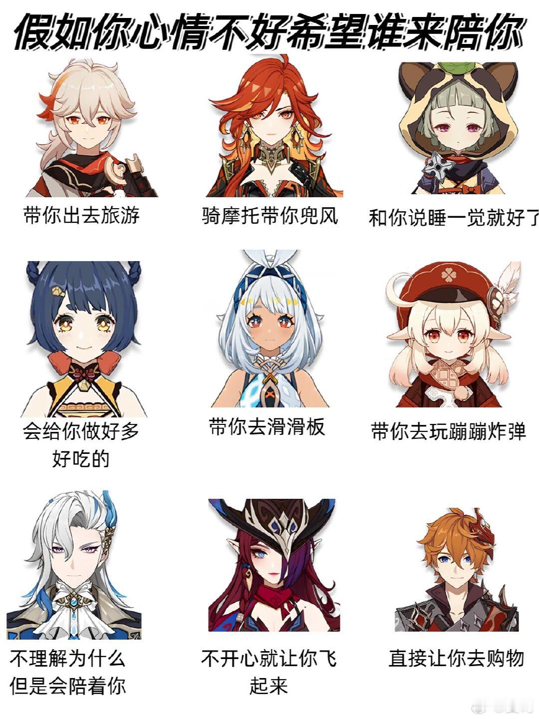 当你心情不好时，原神的角色会怎么做？ 