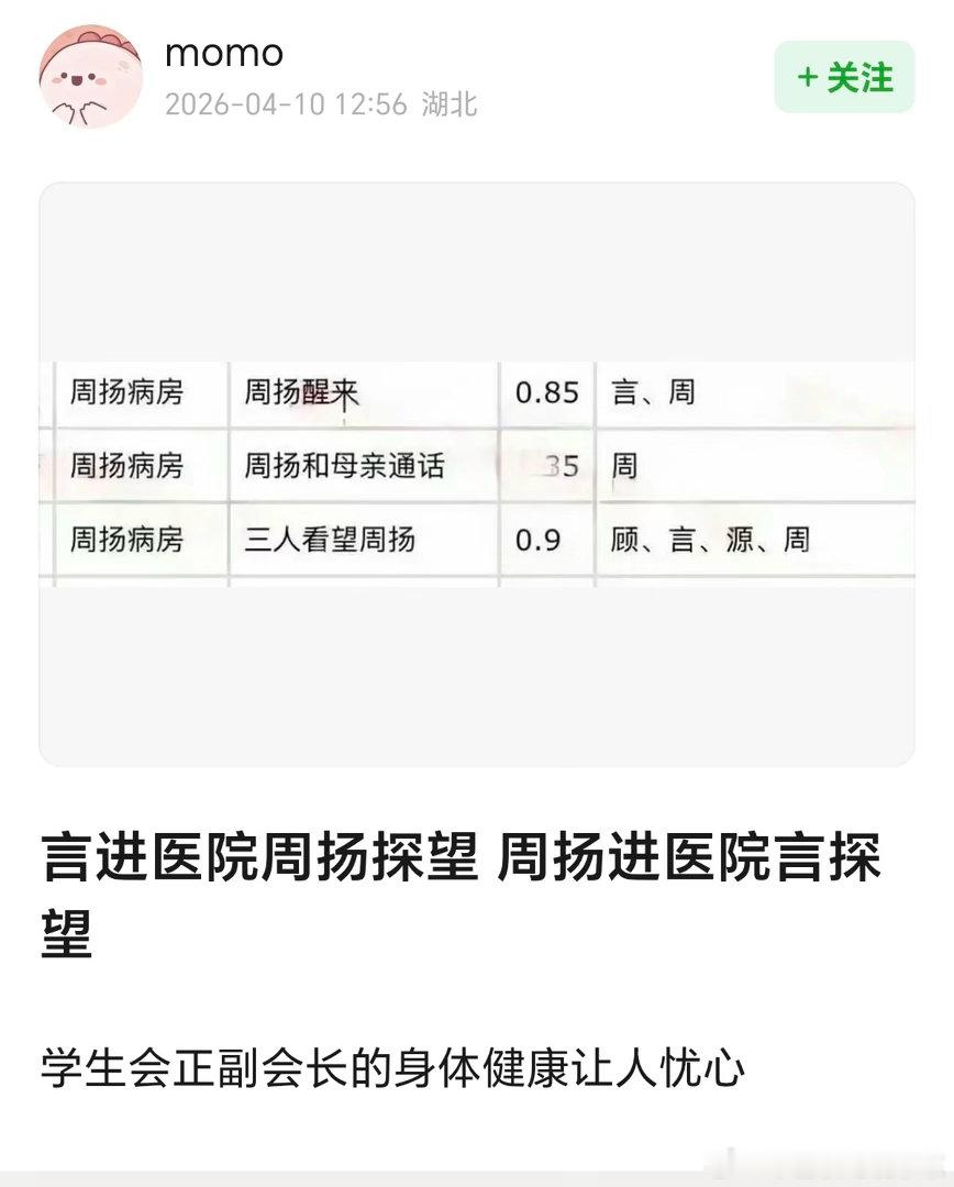 tg 王橹杰杨博文医院戏份🍉 