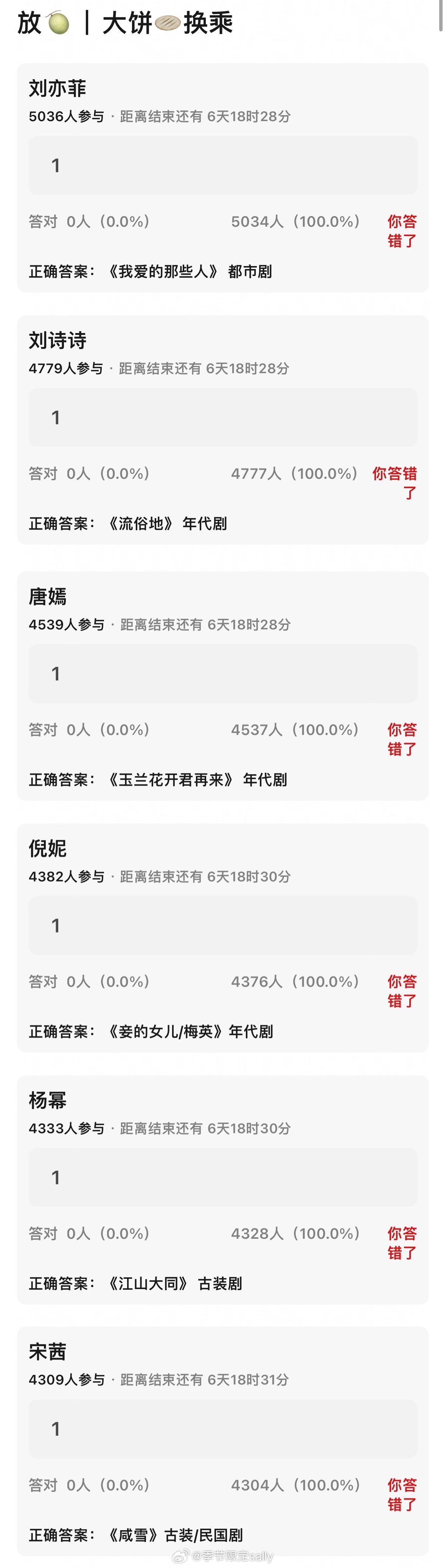 网传85花🫓大全！ 刘亦菲 《我爱的那些人》都市剧刘诗诗 《流俗地》年代剧唐嫣