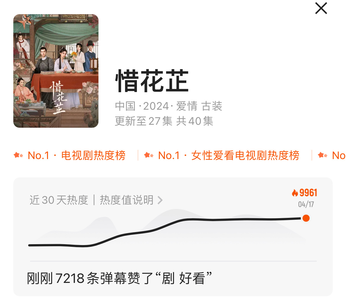 今夜我不关心人类，我只期盼啥时候破万🤲 ​​​