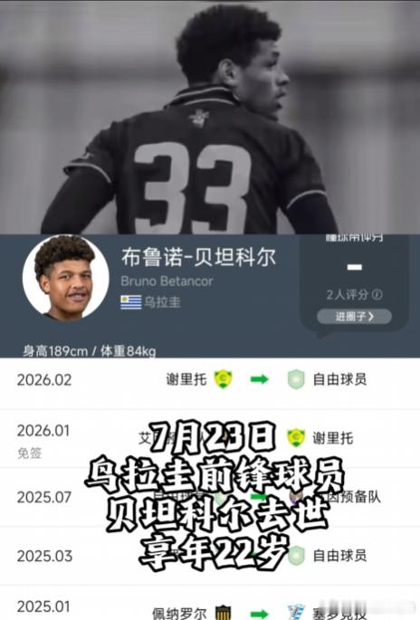 乌拉圭22岁球员离世 还没有稳定的合同，还没有被看见的能力，还没有来得及证明自己