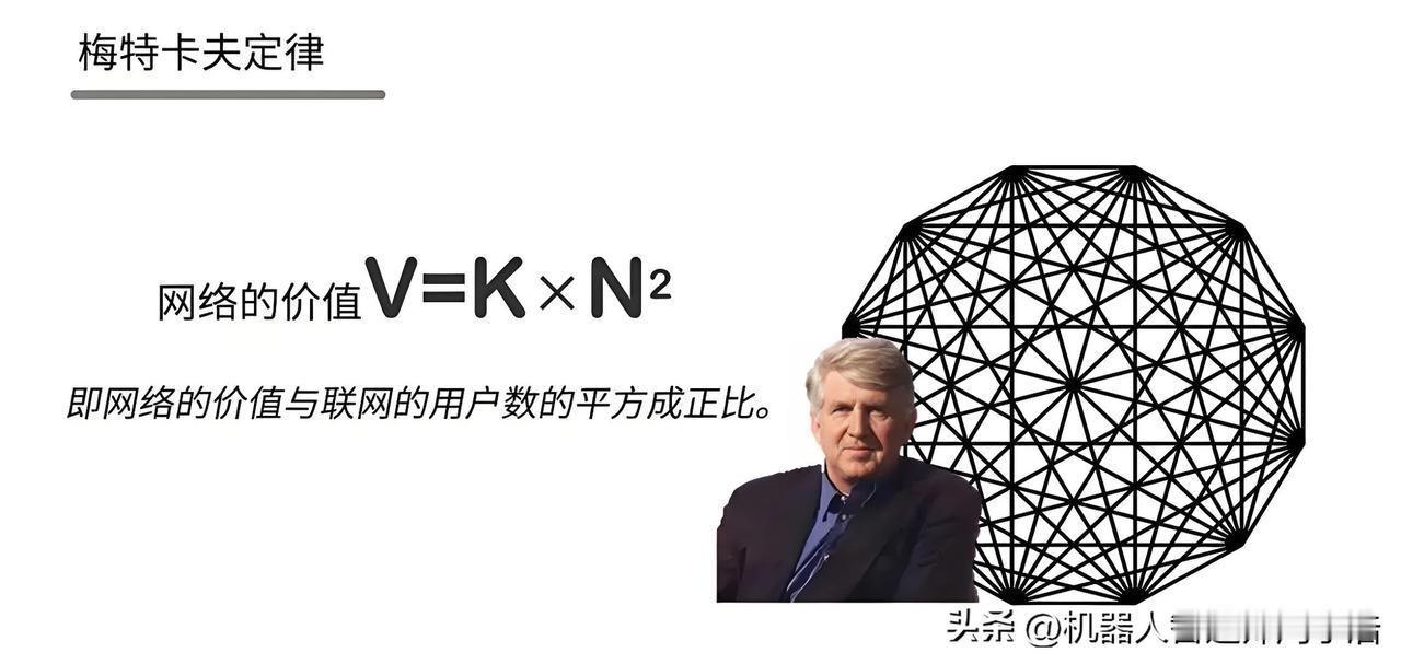 web2.0个人互联网是个人赚钱的系统
 
1、web2.0个人互联网是私域流量