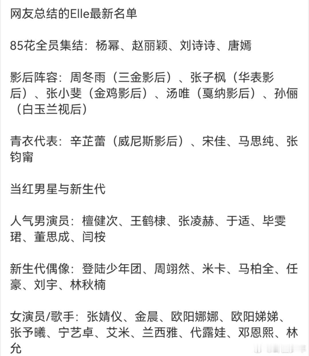 网友总结的ELLE盛典出席名单网友总结的ELLE盛典名单 晕眼视频也挡不住网友的