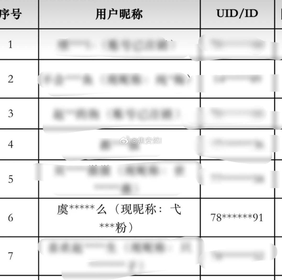 鱼丝又被橘告了