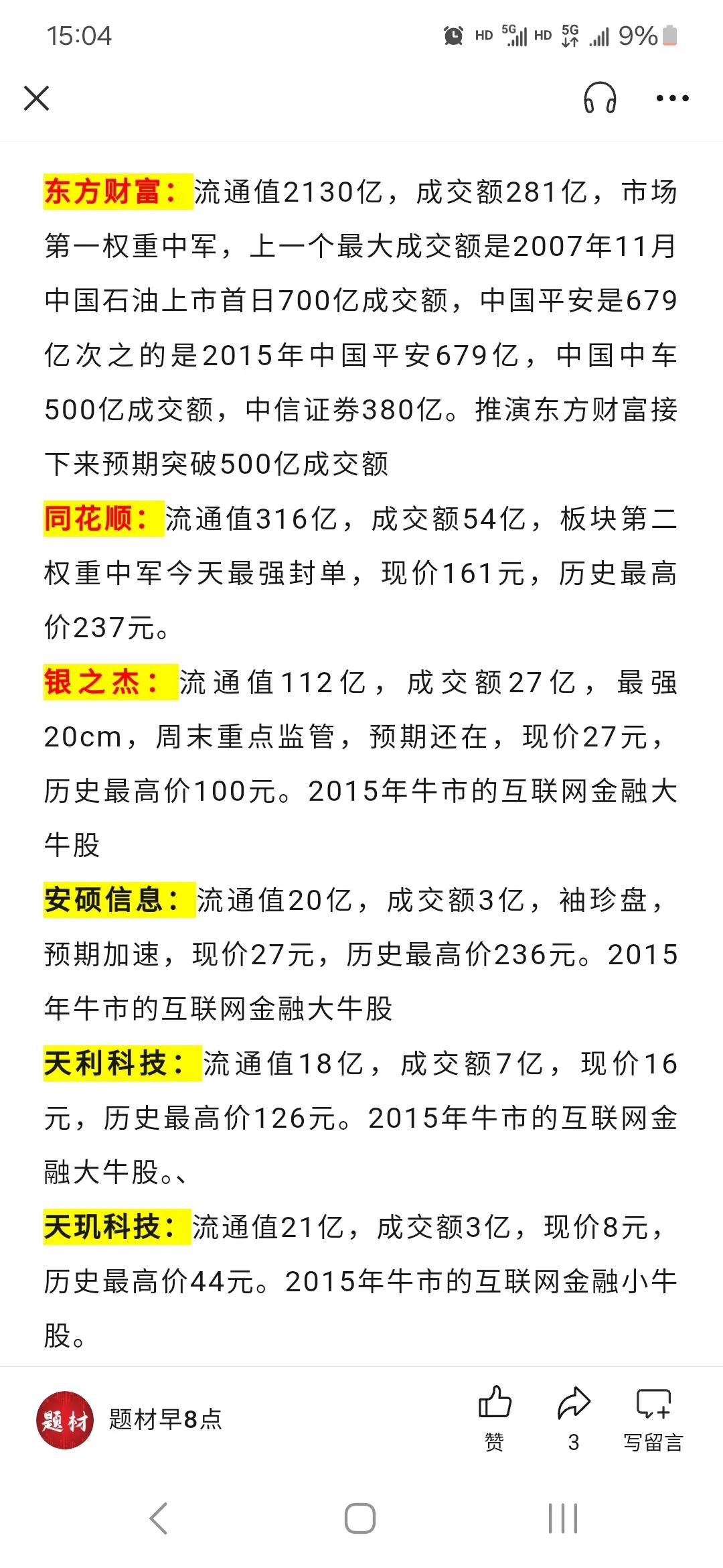 互联网金融细分