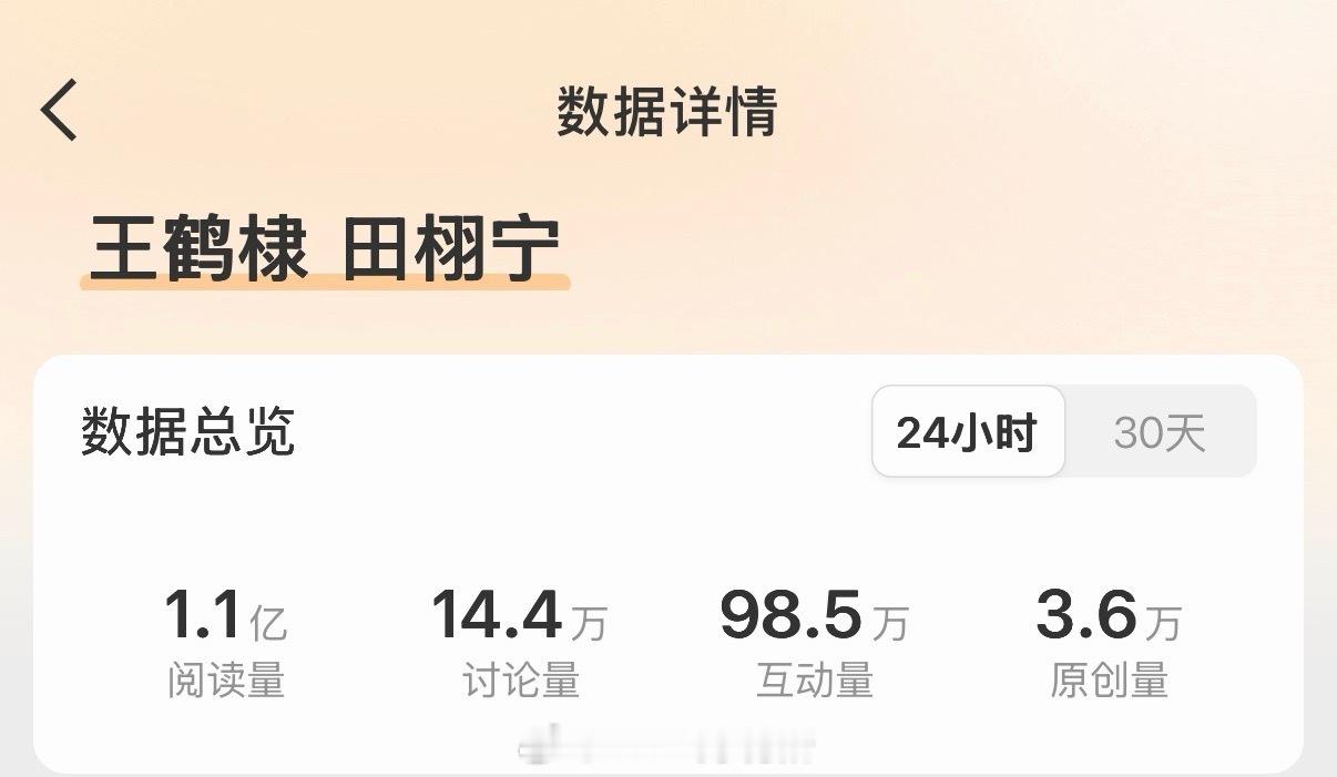 阅读讨论量好高 ​​​