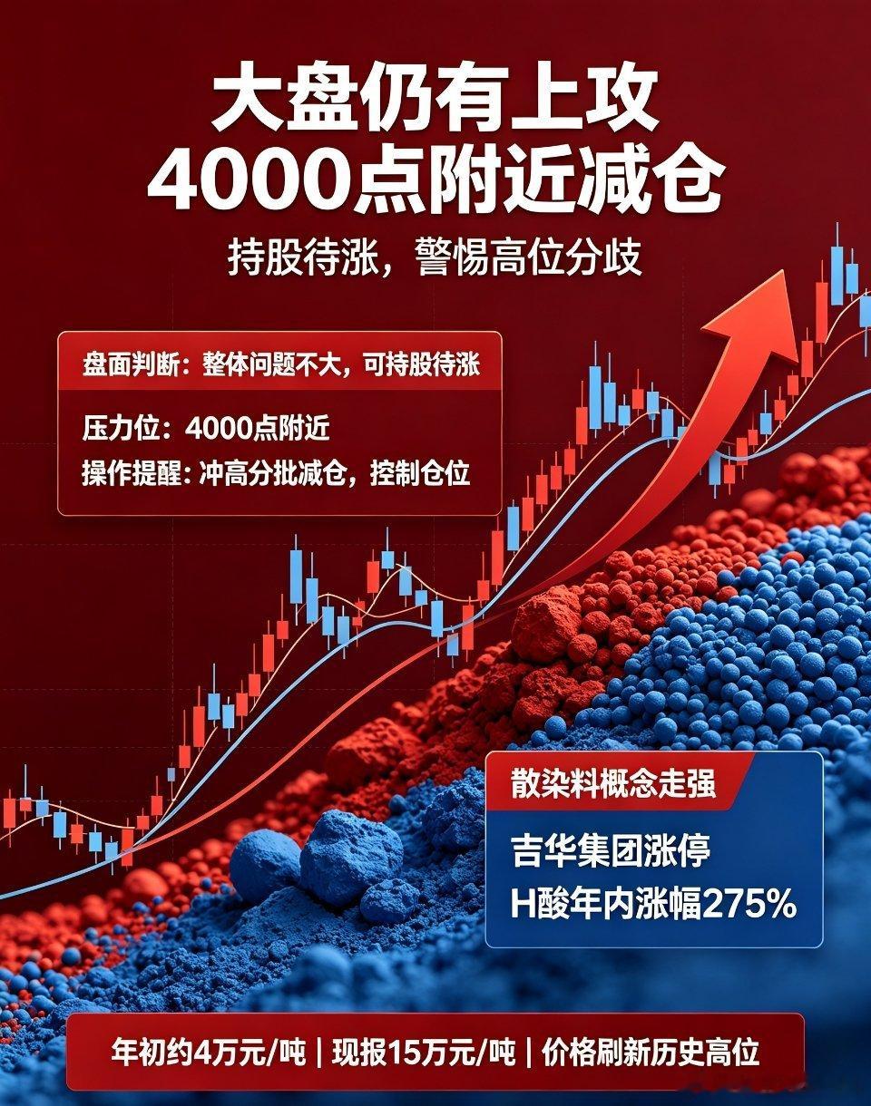 盘中简评：大盘仍有上攻动能，4000点附近注意减仓从盘面来看，今日大盘依旧存在上