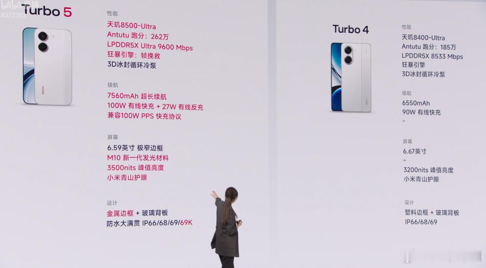 Turbo5：天玑8500，7560mAh+100W，6.59英寸1.5K屏。1