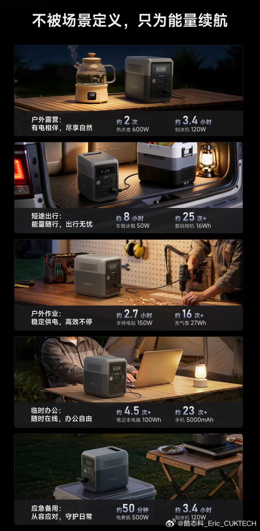 突袭一个新东西cuktech酷态科