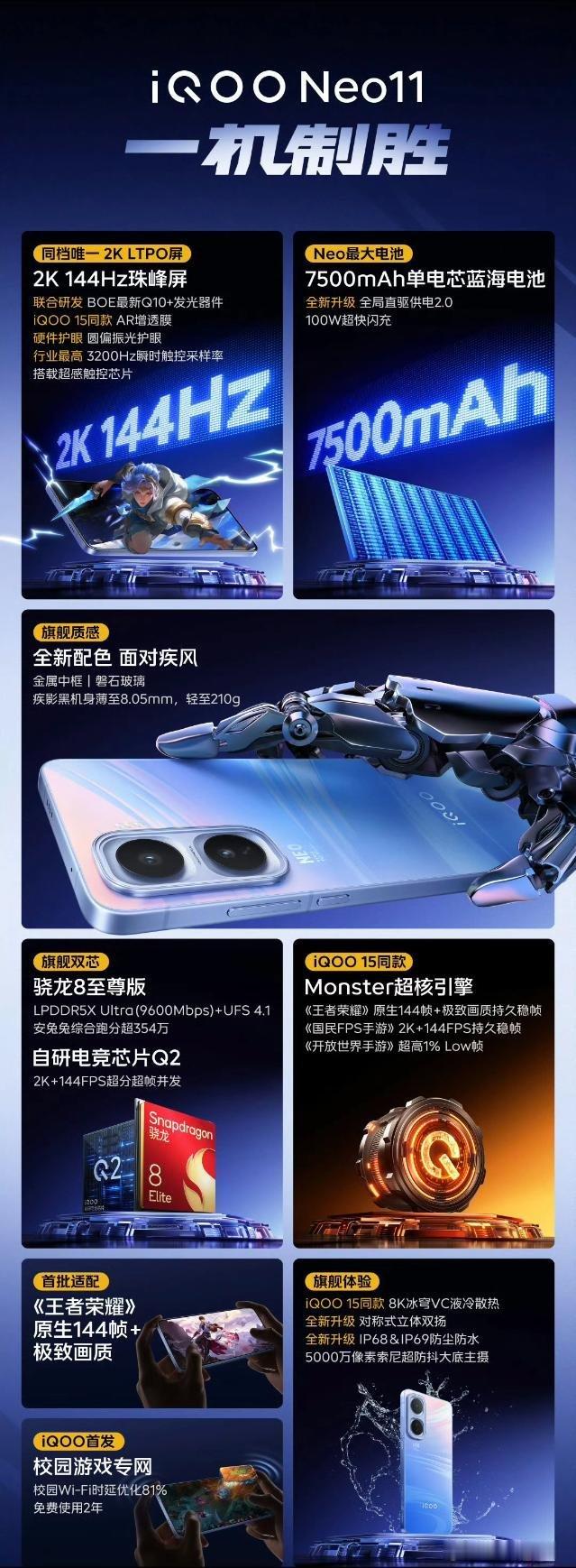 iqoo[超话]iQOO Neo11   一机制胜我至今难忘在巅峰赛用打野丝血抢