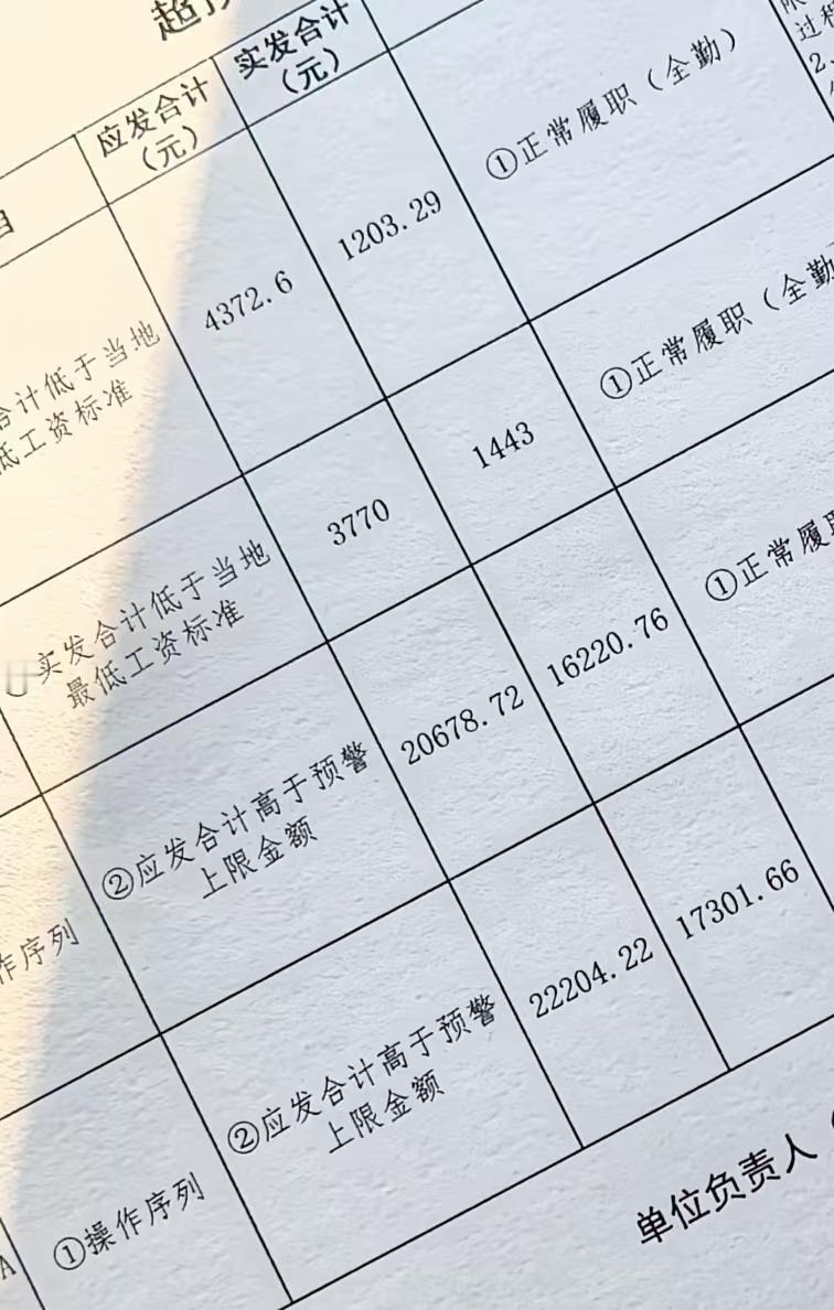 这收入，何止隔着1条银河呢？10条也不为过吧！

看到这个真实的收入分配方案，同