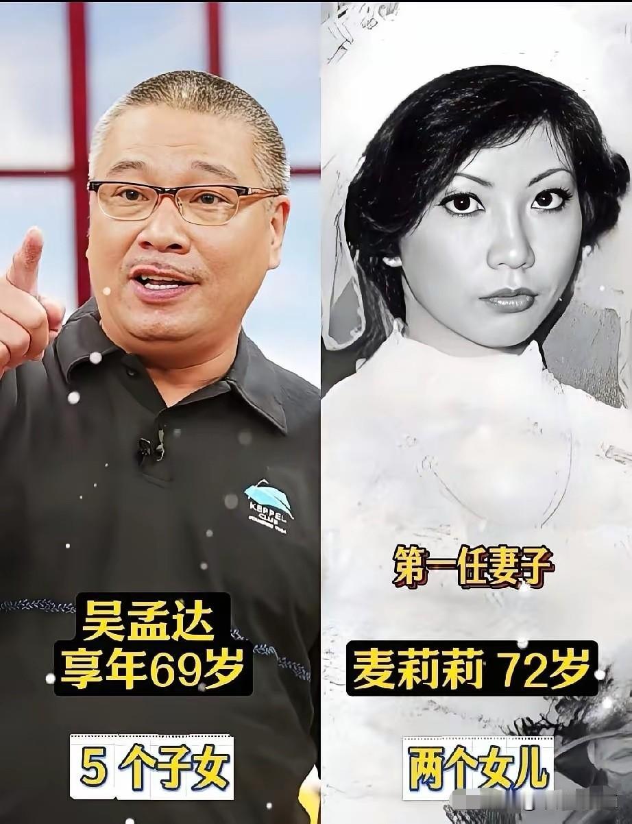 吴孟达的三任妻子，第二任比第一任小12岁，第三任比第二任小8岁。
都说吴孟达生前