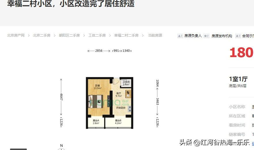 现在买北京、上海老破小的人变多了，也是因为这些北京、上海的老破小租金回报率的确高