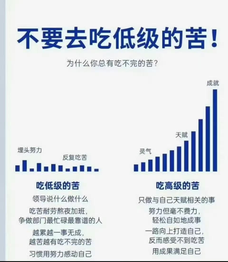 不要去吃低级的苦！