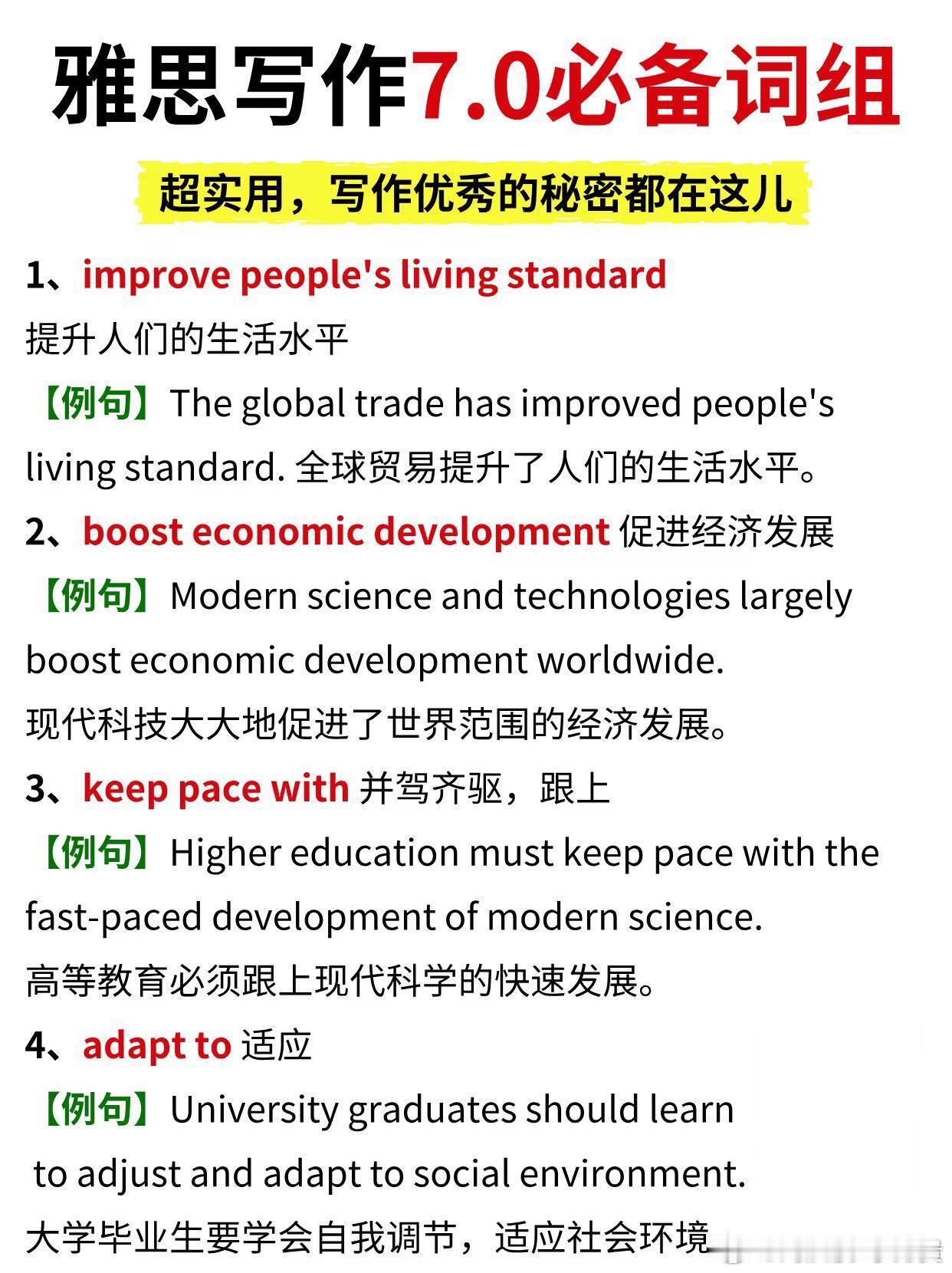 雅思写作冲7必备动词词组：很多同学都没意识到动词词组在雅思写作中的重要性，认为只