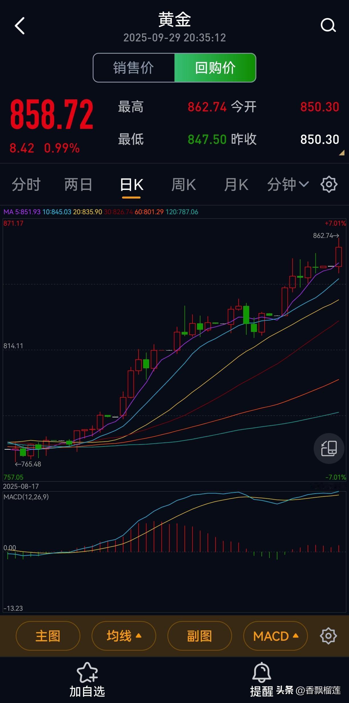有空去看一下我9月23号的短文，受国内金价上涨，经济乏力，消费疲软的影响，国内金