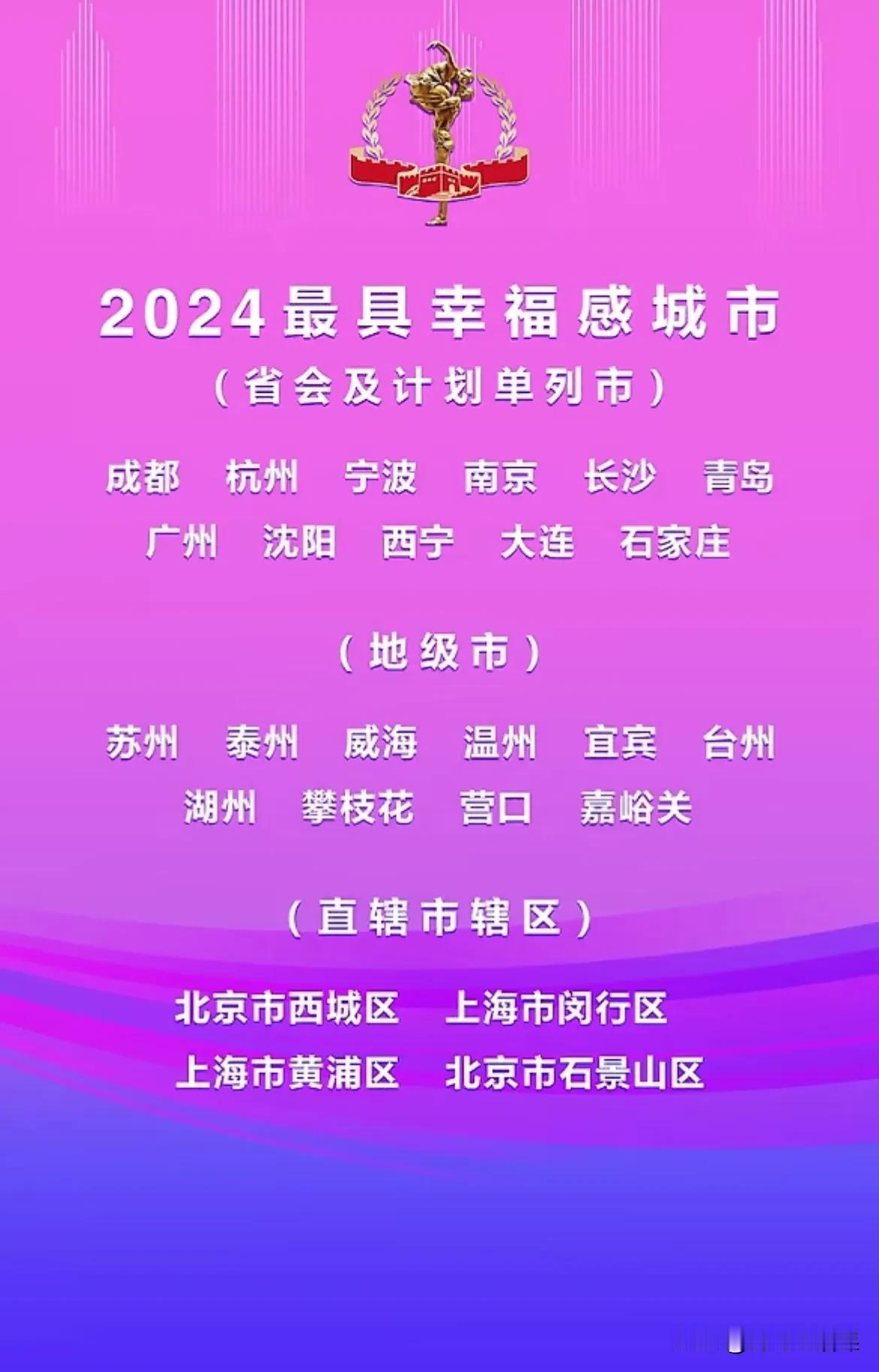 2024年最具幸福感十大城市评选结果出炉。这十个入选城市恐怕有两个争议会很大。如