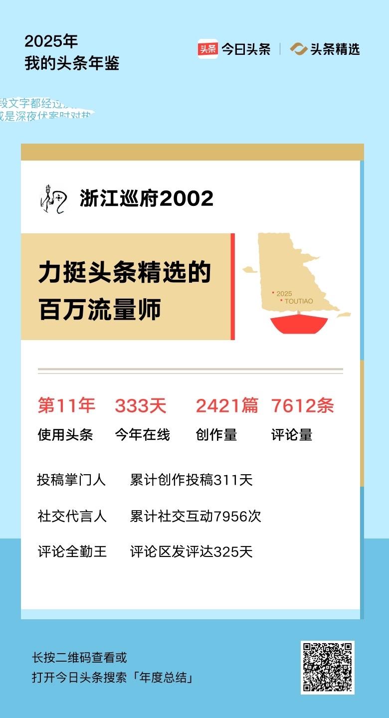 2025年快过去了，头条成为陪伴我工作生活最多的网站，头条热心的为我总结了202