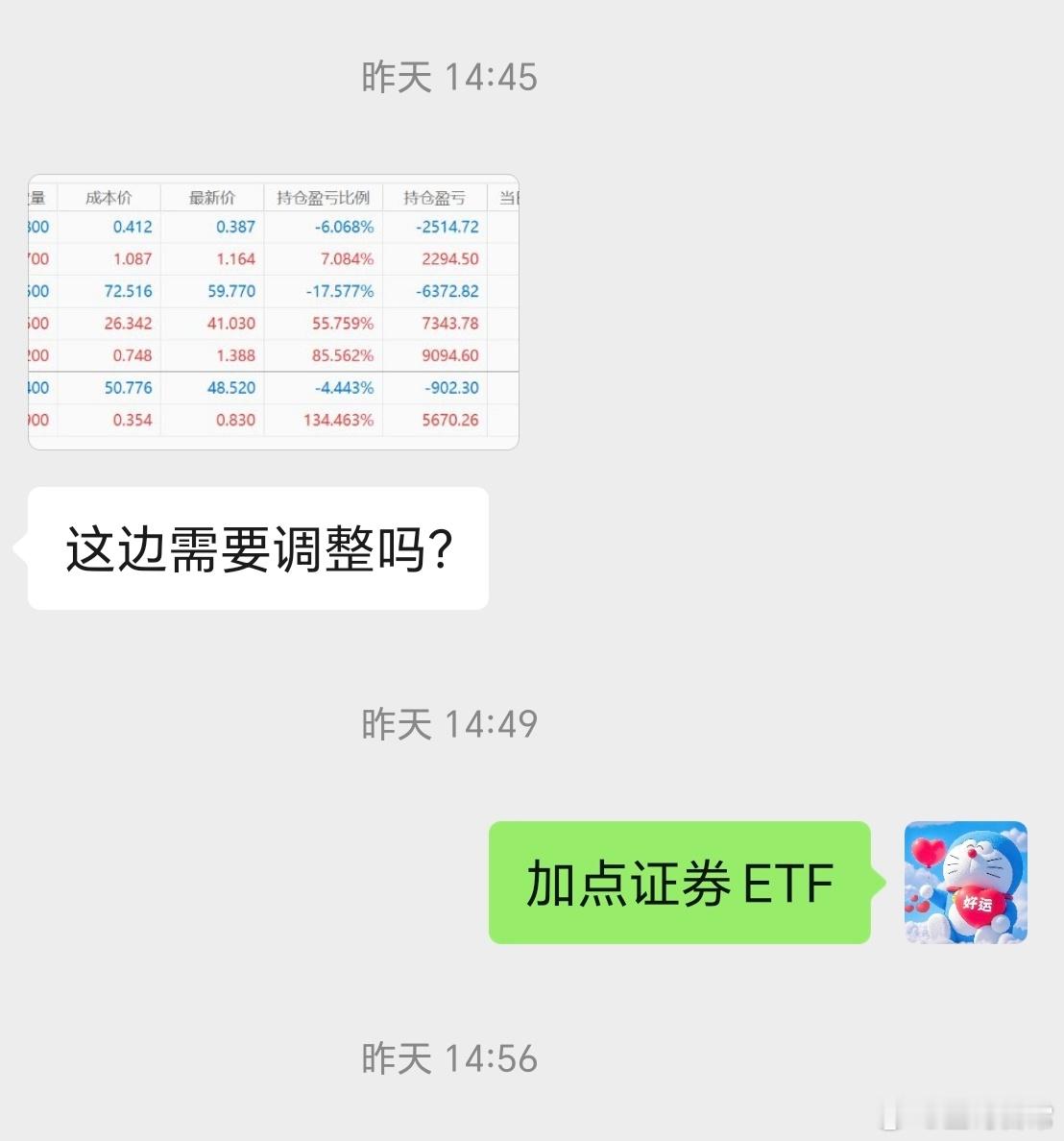 我也是没想到，运气会这么好，证券昨天刚浇水，今天就起来了。 