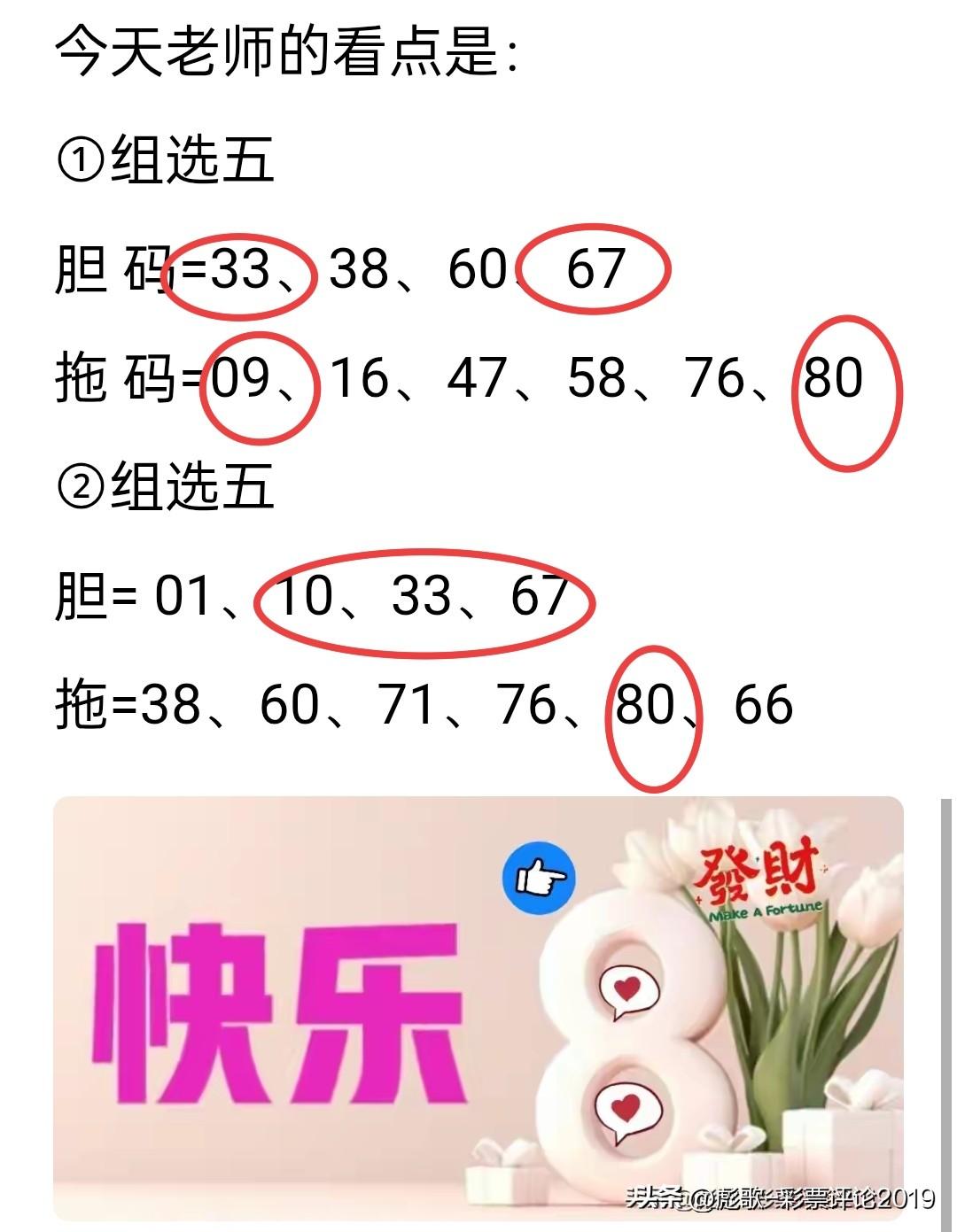 2026-263期快乐8开奖了。
龙头07，凤尾80。胆码出10、33、67，拖