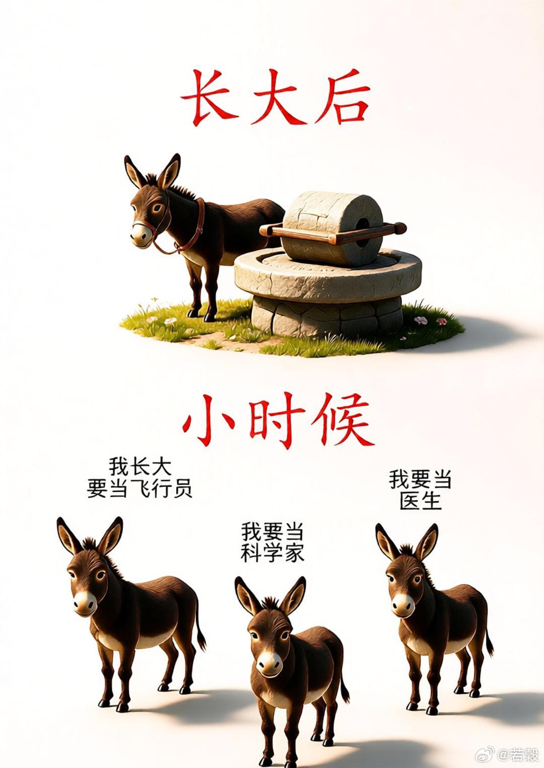 小時候&長大後 ​​​