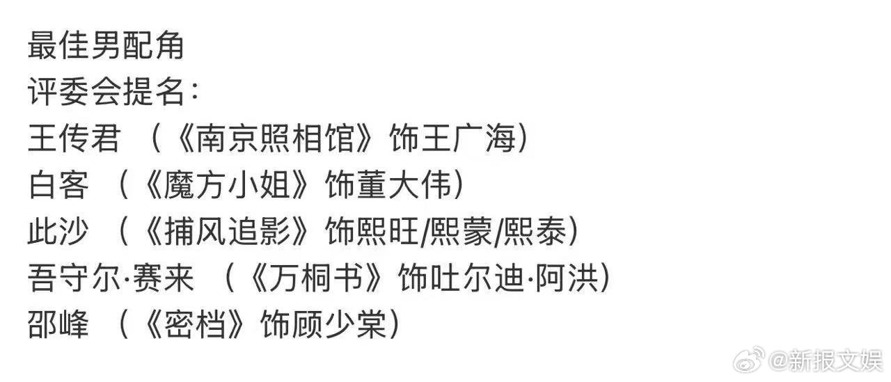 此沙提名看到了文武演员的未来此沙演技真的值得金鸡奖 此沙的金鸡提名太有意义，不止