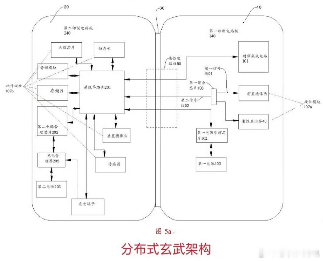 华为MateX6再现抢购热潮  除了昆仑玻璃、玄武构架，主要推广的是轻薄，有点儿