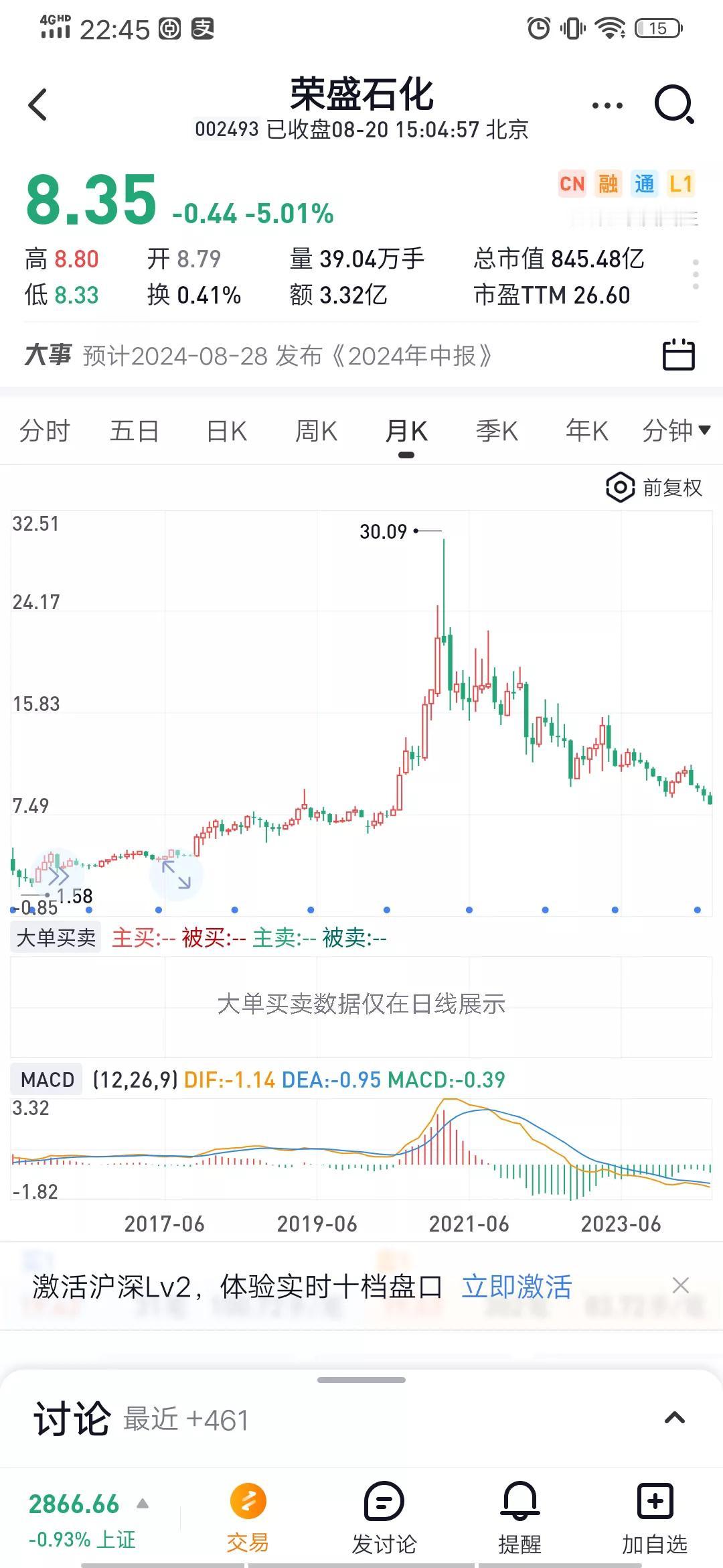 A股真是一个割韭菜的地方，贝莱德等国外投资机构纷纷缴械投降。

看下面这个，沙特