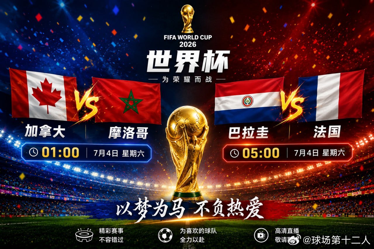 今晚世界杯继续！加拿大与摩洛哥都有不错的冲击力，比赛预计会比较胶着；法国整体实力
