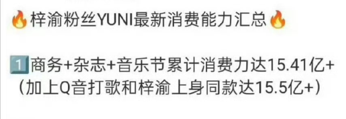 大早晨的太幽默了[泪奔]他们知道15.4亿是什么概念不[泪奔]2566.67个6