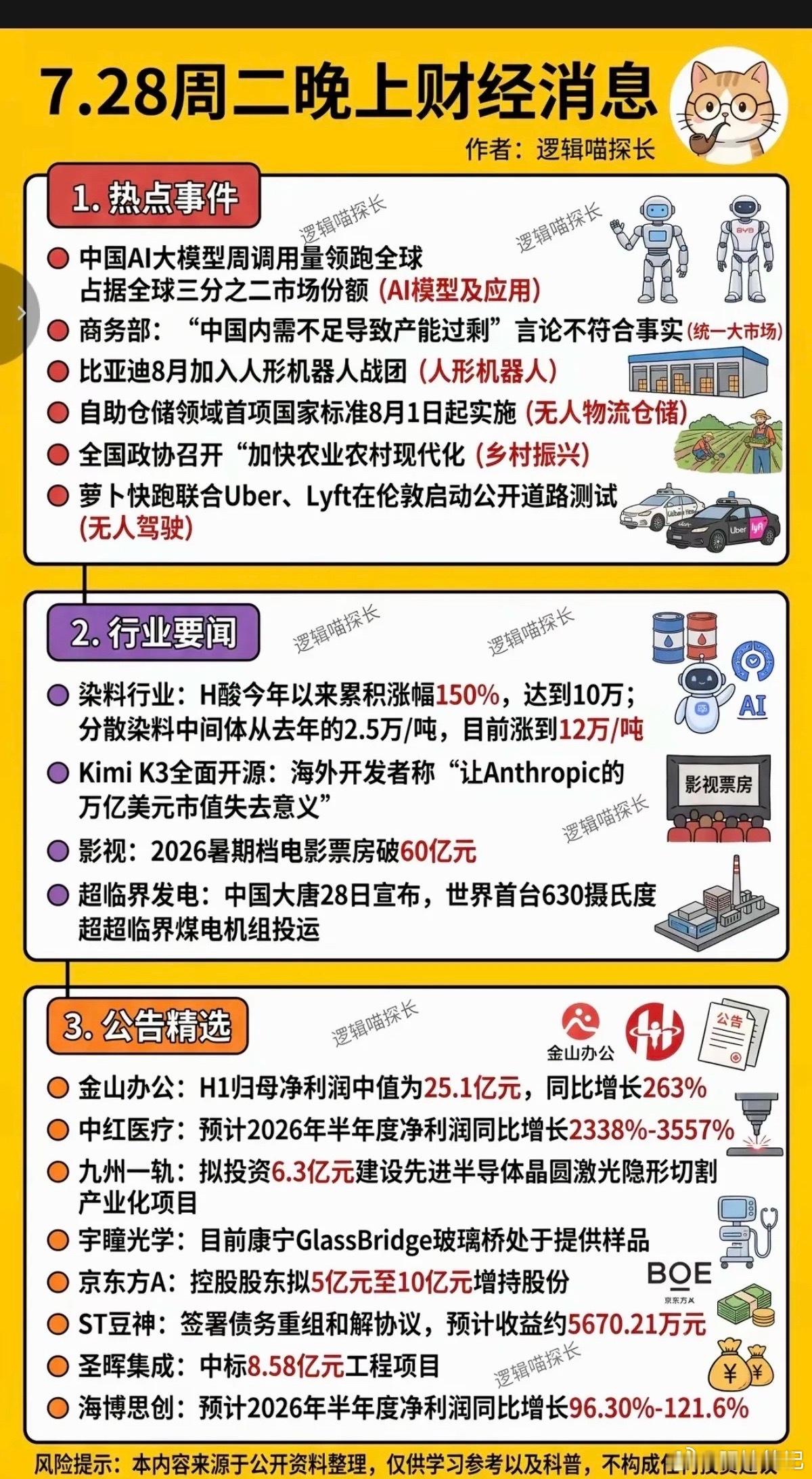 7.29周三  财经热点要闻参考！1.应用AI模型2.人形机器人3.无人驾驶4.