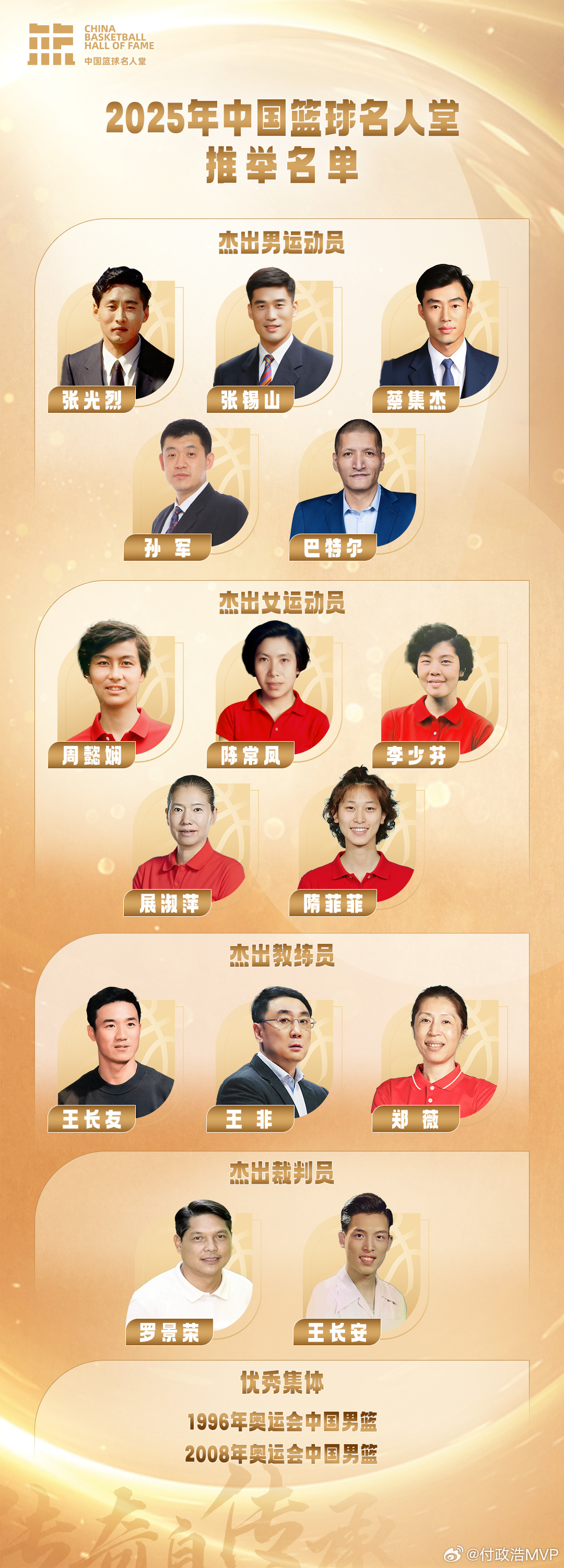 经过中国篮球名人堂所有推举委员的投票，再加上根据复位规则重新让往届落选名宿复位，