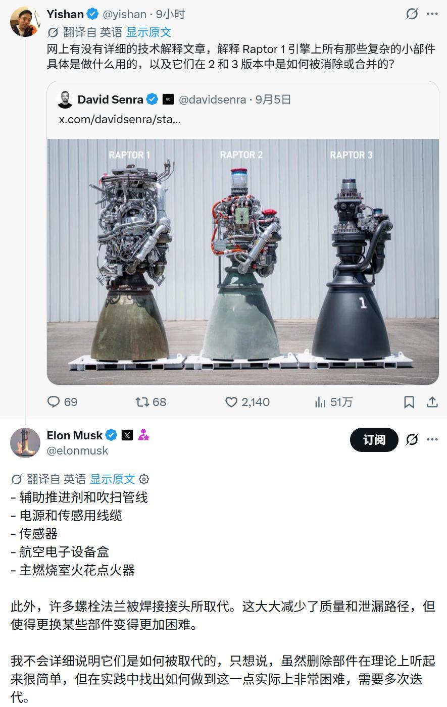 减少管路和传感器是公司商业机密 ​​​