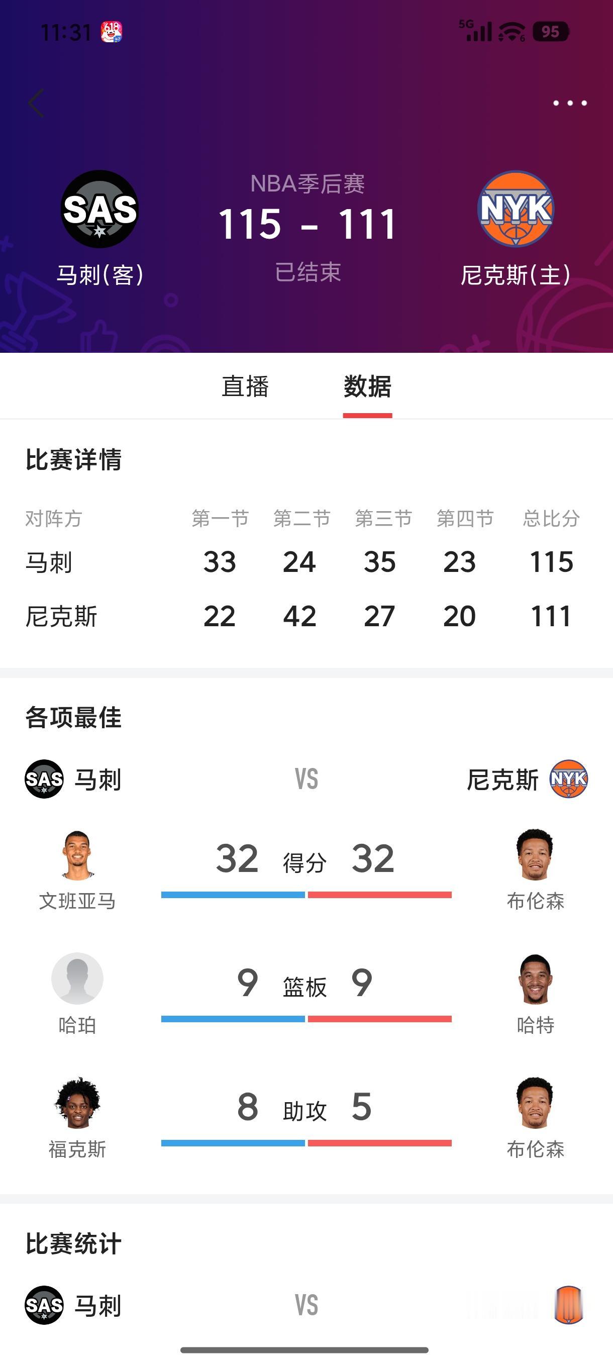 [加油]总统亲临现场也不行啊，该输还是要输啊。或许总统不来，尼克斯就赢了。
[加