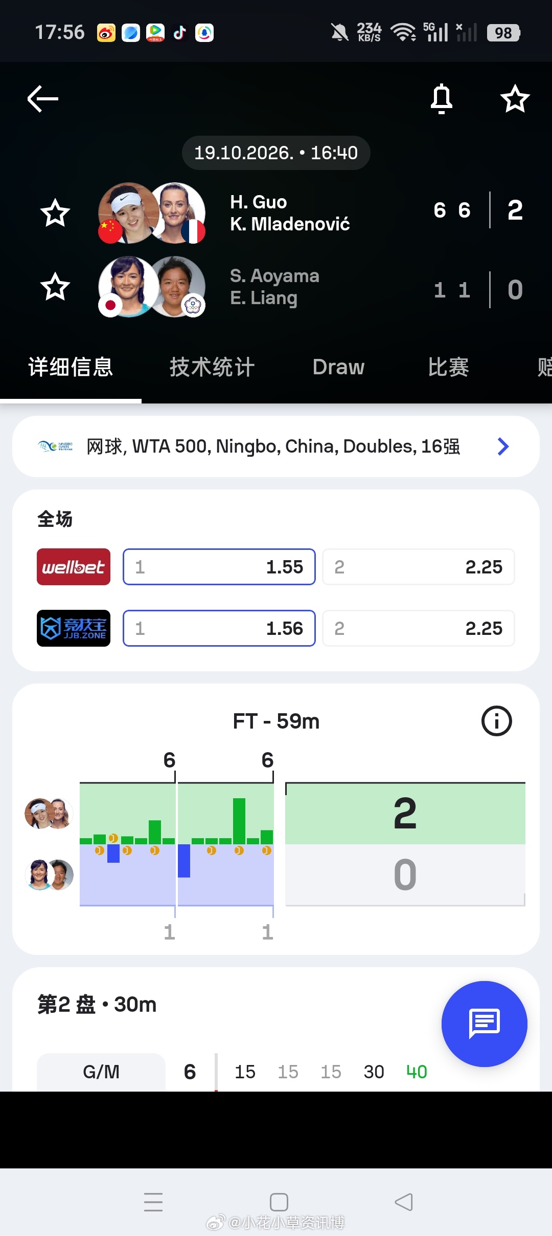 小花小草资讯[超话]wta[超话]【宁波WTA500】女双第一轮3号种子🇨🇳