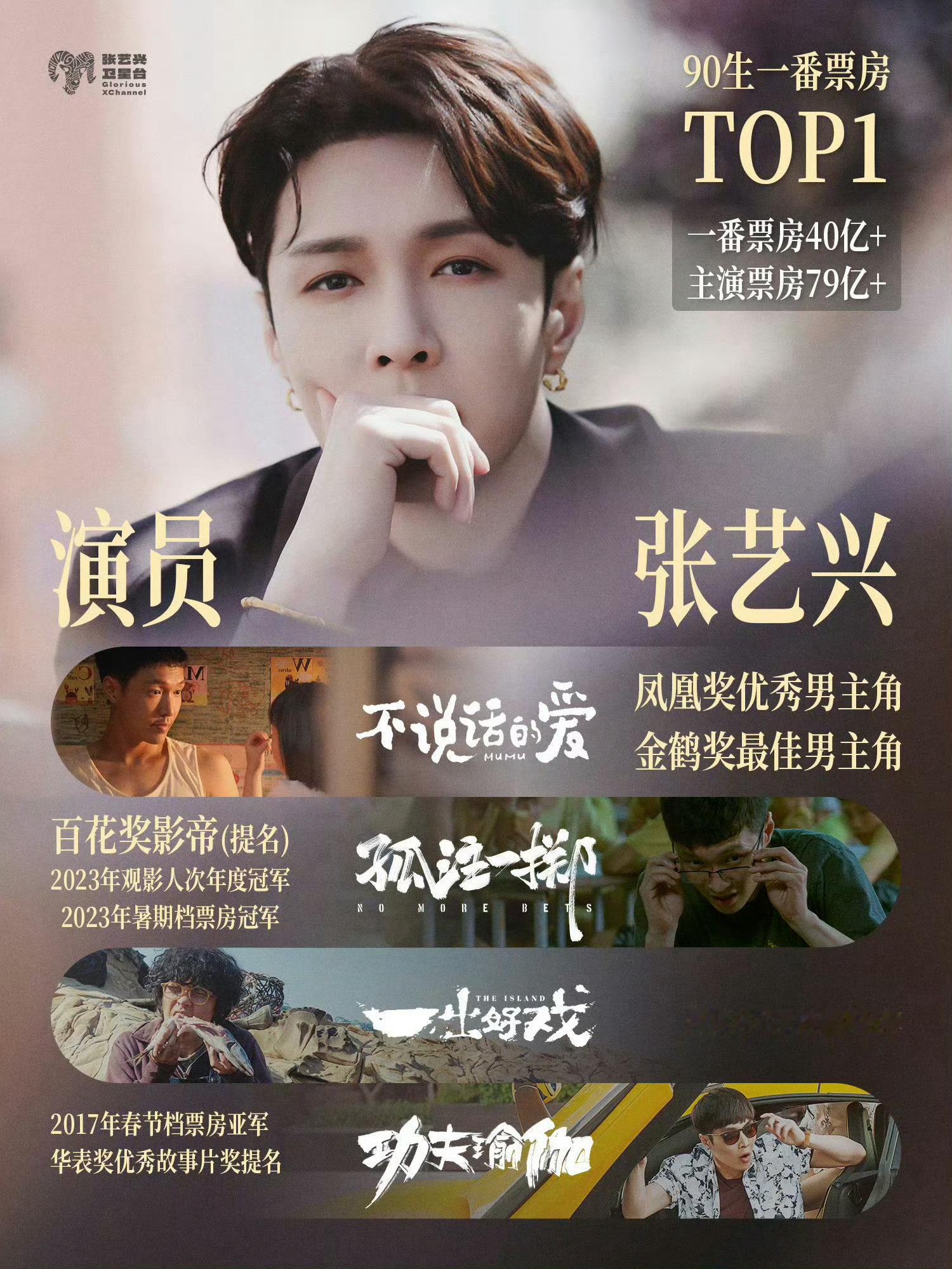 女足定档时间不知真假，反正期待男主徐风教练 杀青一年了一直和星爷保持很好的互动，