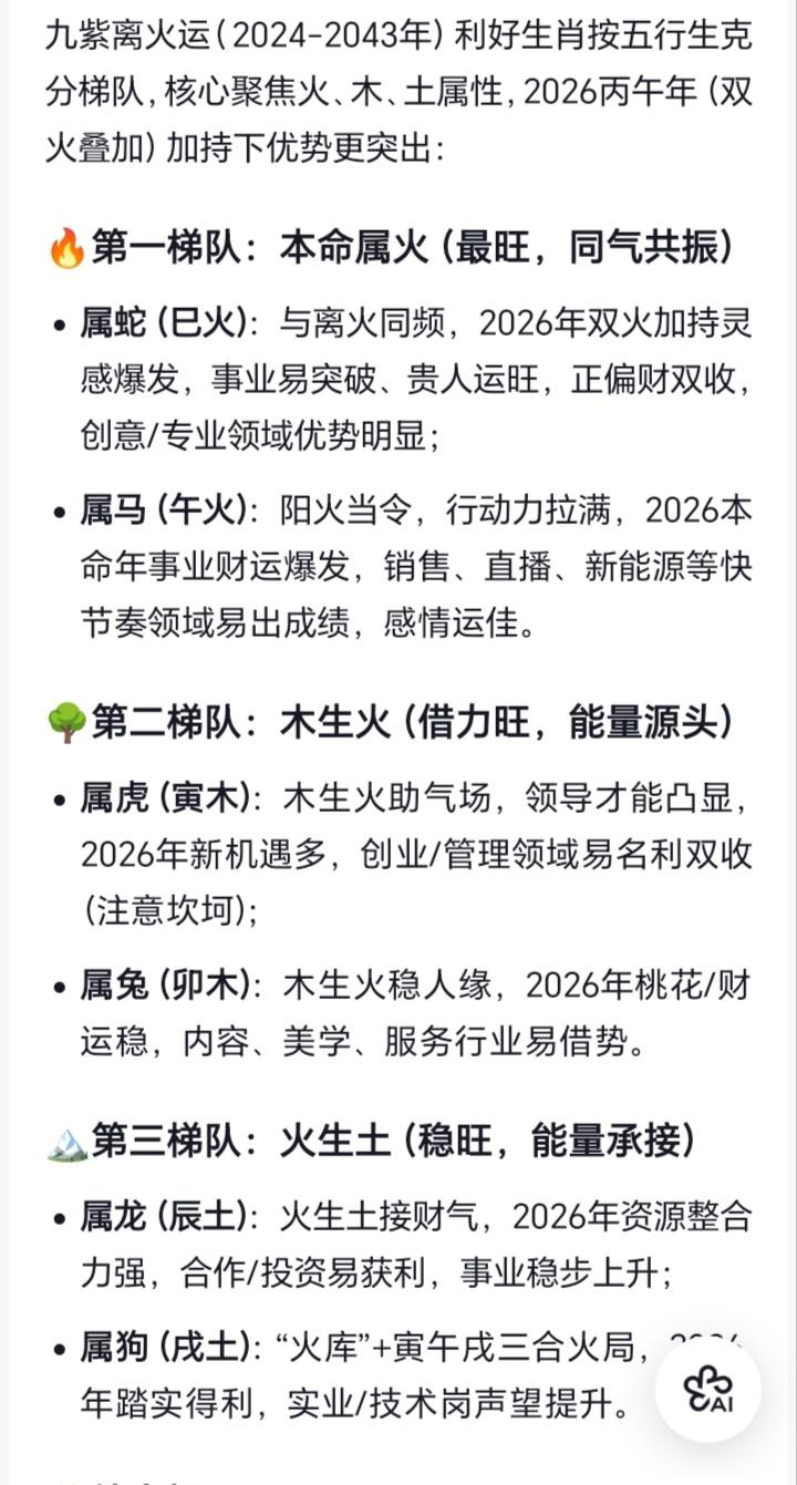 快看一下，有你吗？