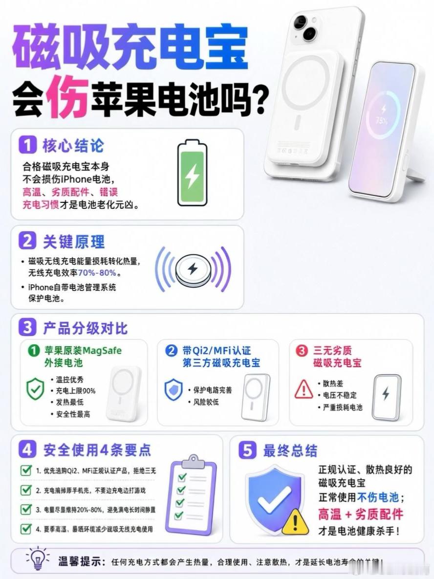 很多苹果用户都在纠结，磁吸充电宝到底会不会伤手机电池。其实合格的磁吸充电宝本身并