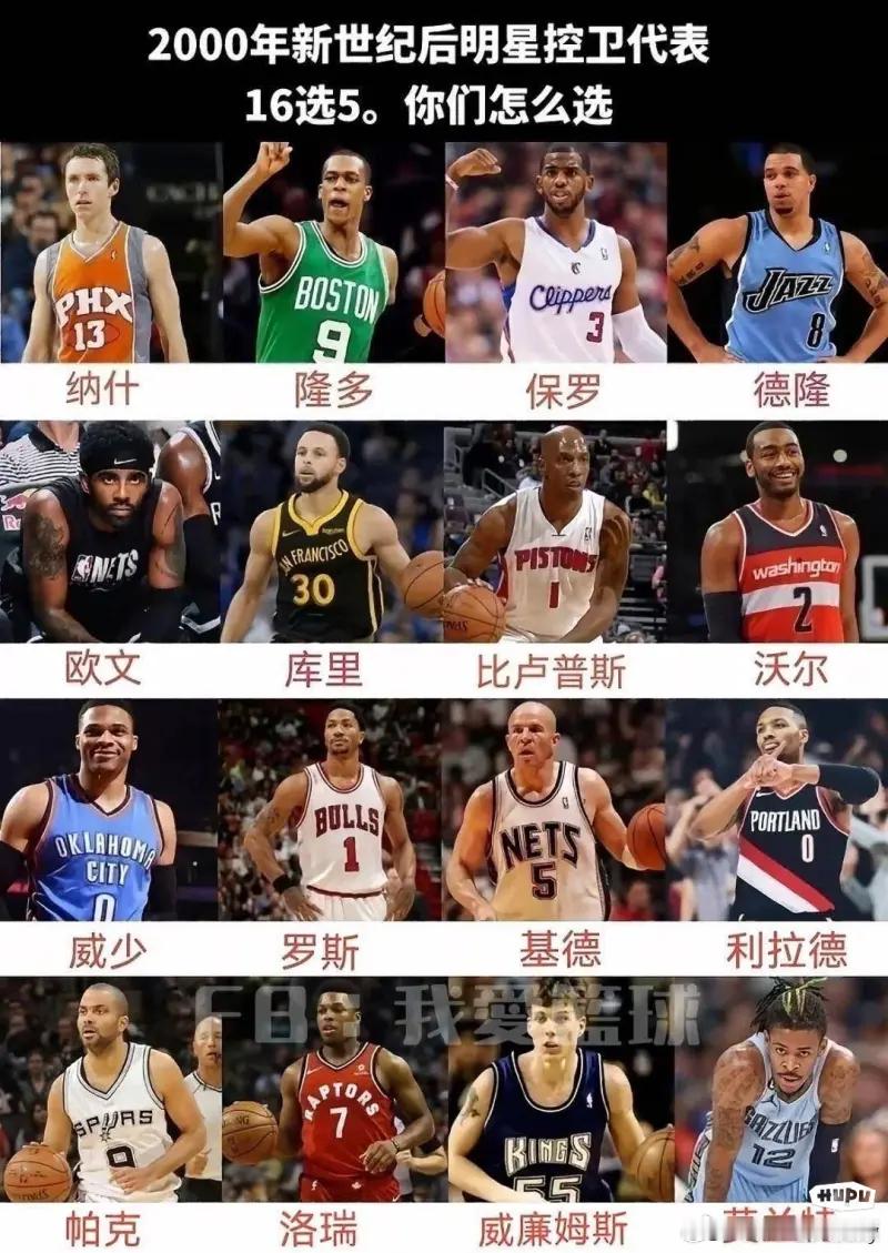 21世纪明星控卫代表，16选出top 5，你们怎么选？ ​​​