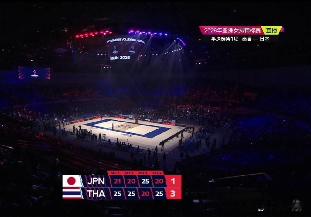 泰国女排3-1战胜日本，挺进决赛!将和中国女排争冠!
2026女排亚锦赛半决赛第