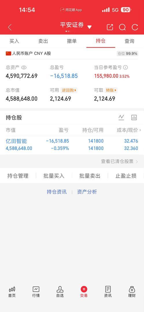 100万本金，一年努力冲刺，看看能做到多少，实盘记录，有操作不好的可以私信我继续