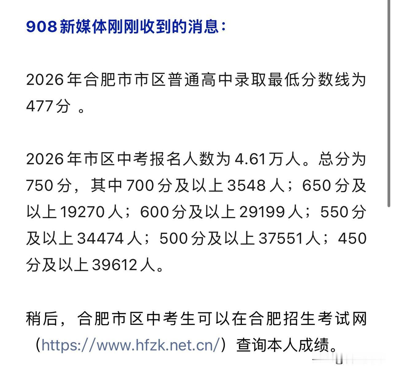 2026年合肥市市区普通高中录取最低线公布
2026年合肥市市区普通高中录取最低