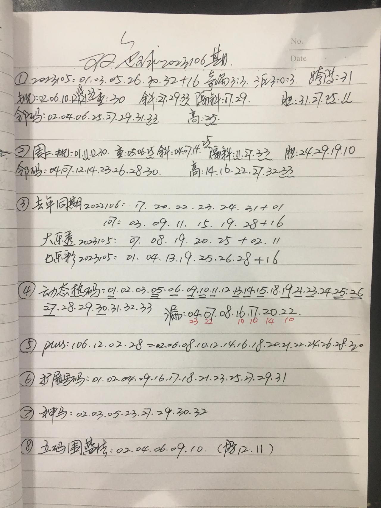 双色球2023106期，又是非常困难的一期，首先有可能全奇数，也有可能全偶数。号