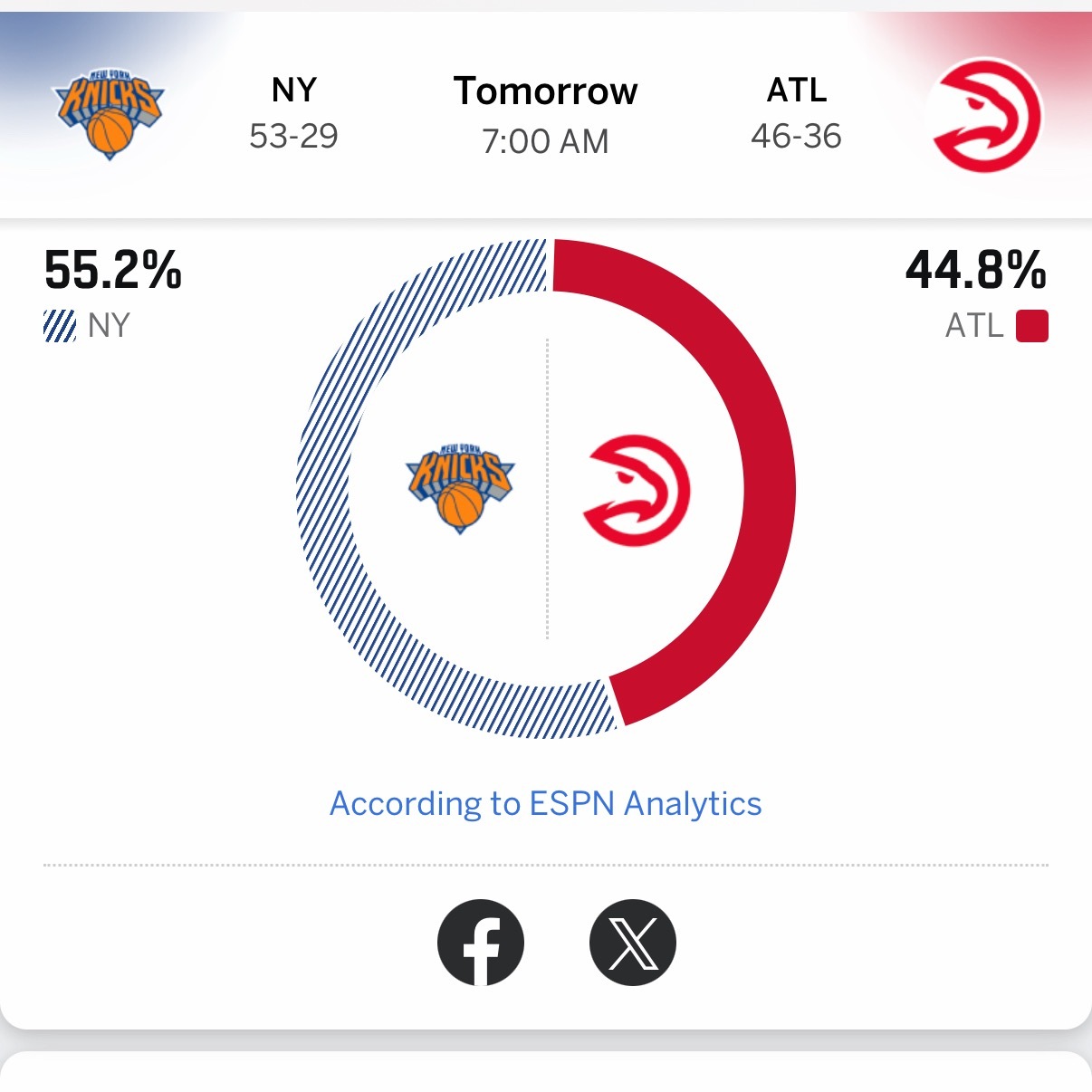 明天老鹰vs尼克斯G3，上一场CJ最后时刻的爆发还历历在目，ESPN还是看好尼克