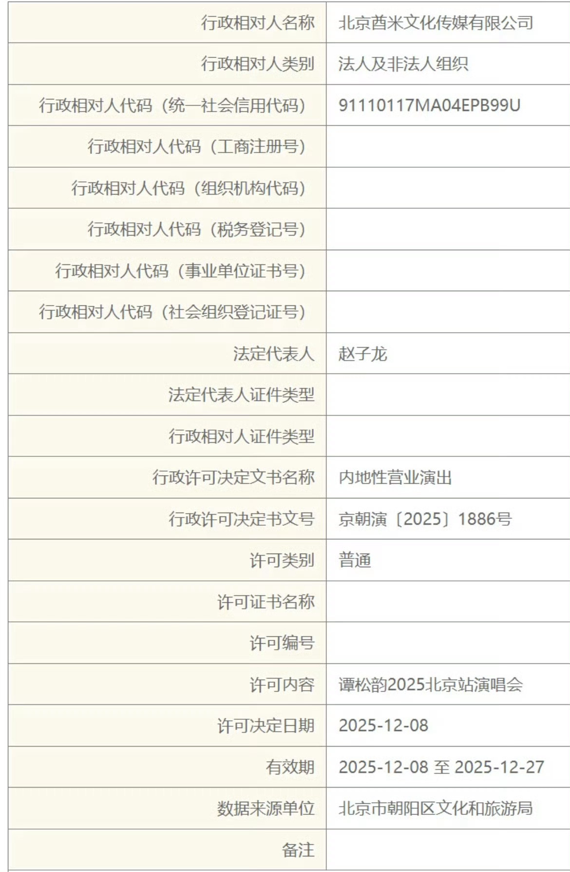 谭松韵要开演唱会了谭松韵北京演唱会 2025北京演唱会审批已通过👀 